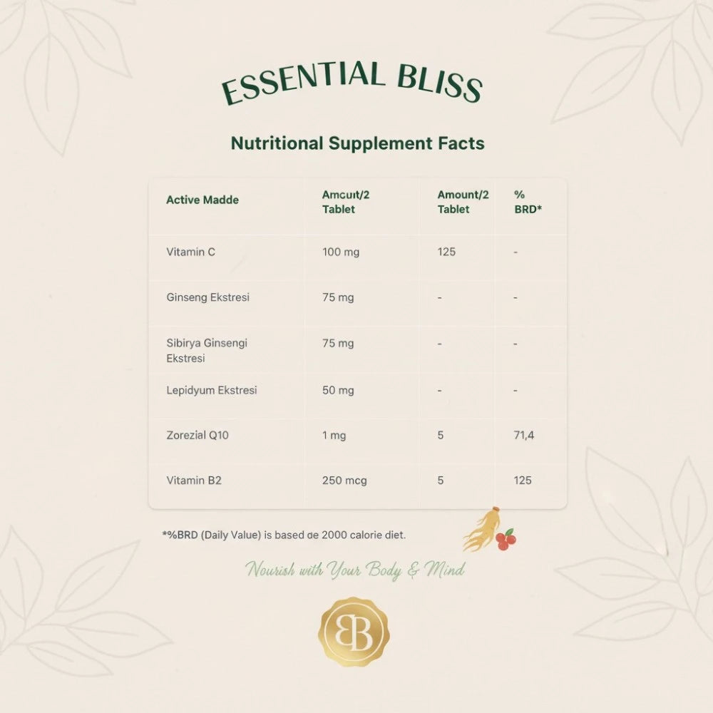 Smart Caps Panax Ginseng (Korean Ginseng & Siberian Ginseng)